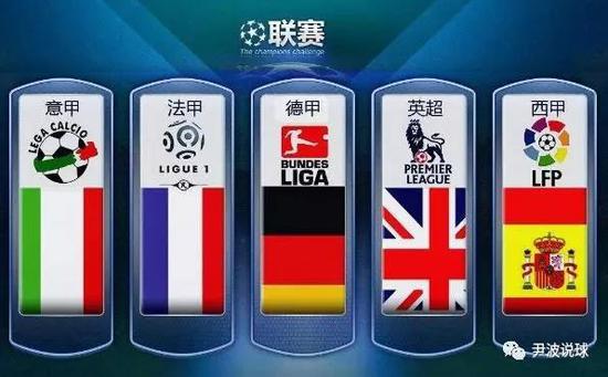 部分业内人